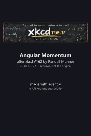 Angular Momentum, redrawn, with subtitles